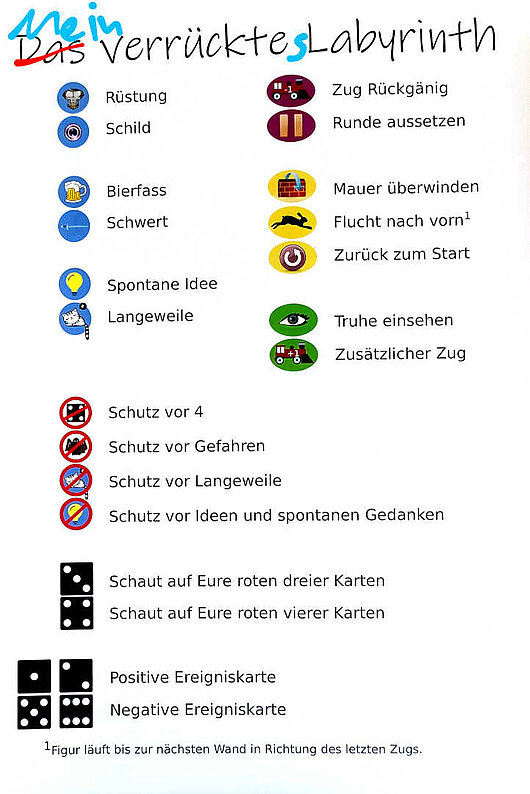 My crazy maze rules page 2 with picture legend